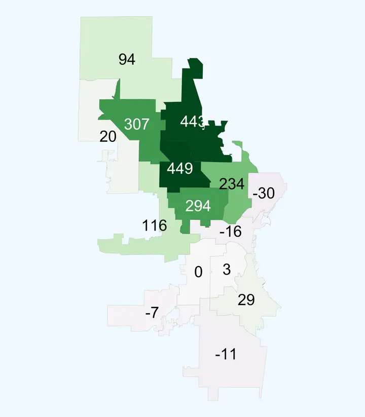 Change in out-of-state ownership, 2018 - September 2022